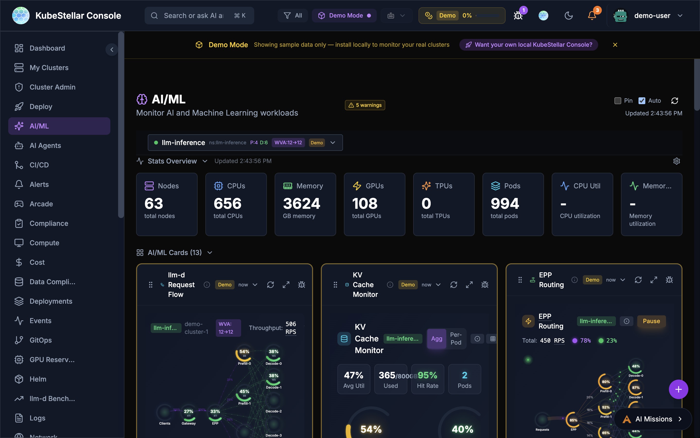 AI/ML Dashboard